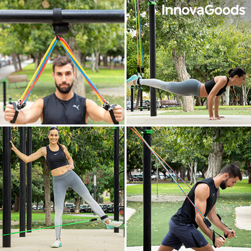 Pro-Training Resistance Set (5-Level System)